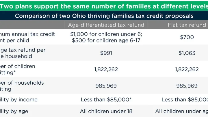 Financial Independence for Single Parents and Caregivers: A Roadmap to Stability